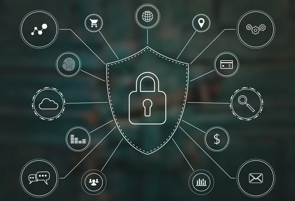oAuth