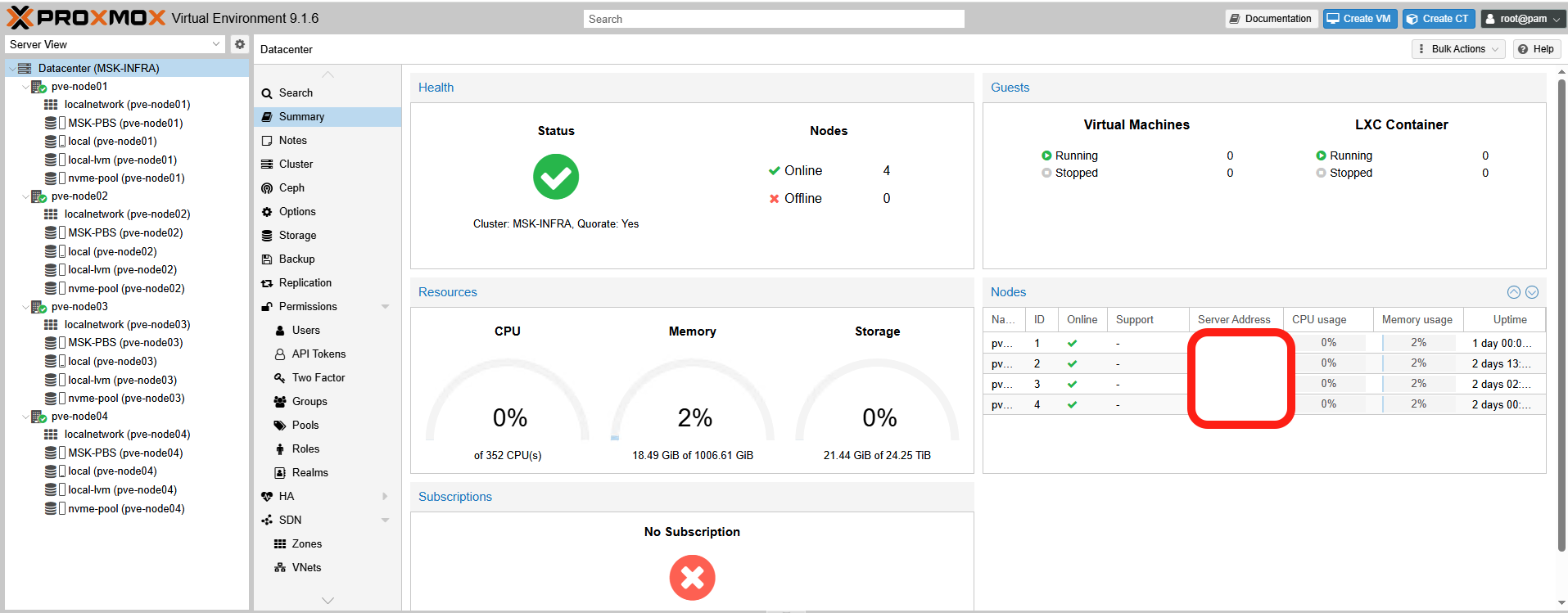 Как мы спасли клиента от санкционного тупика VMware: миграция на Proxmox VE 9.1 и Proxmox Backup 4.1